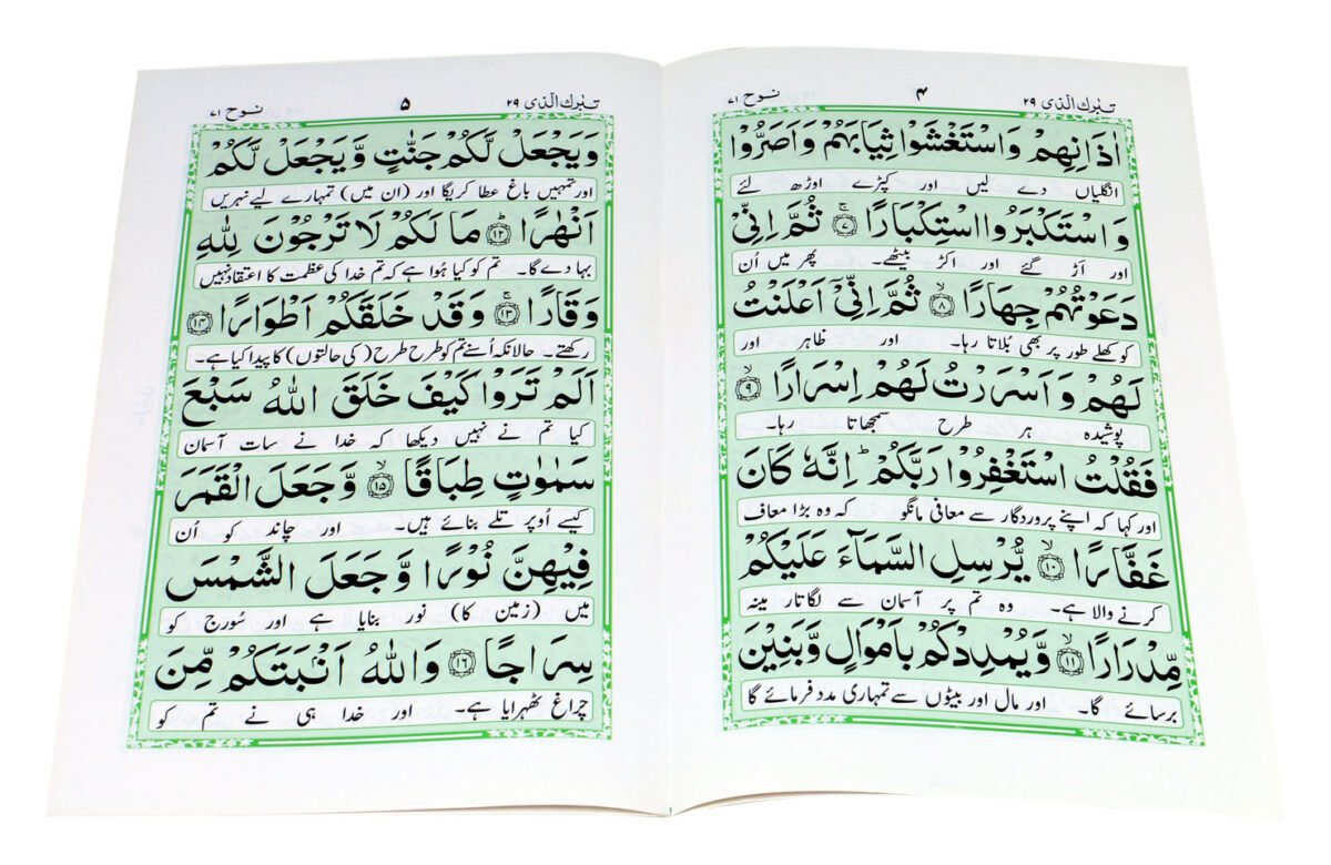 Surah Nuh with Translation - Image 2