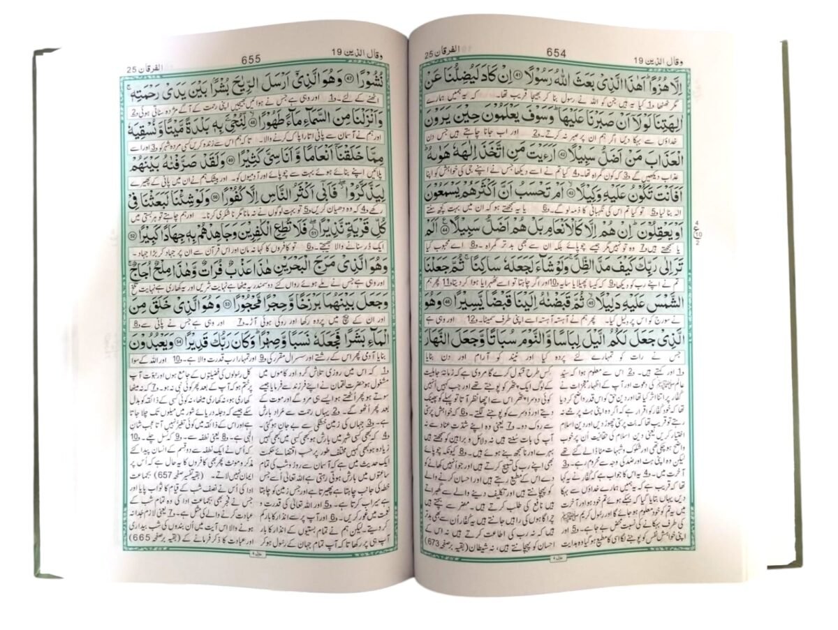 Holy Quran with Translation - Image 2
